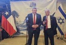 . Celebración del Día Nacional de Chile de 2026